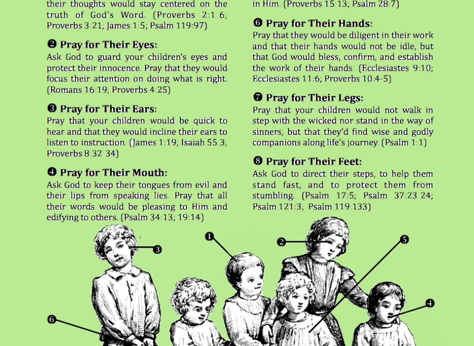 Mommy Knows: Praying For Your Kids